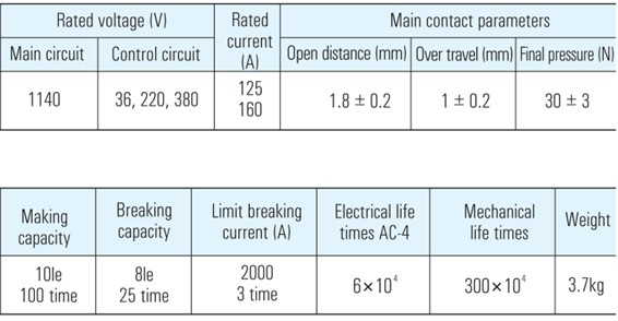 Vacuum Contactor 3p MCJ11-1.14 1