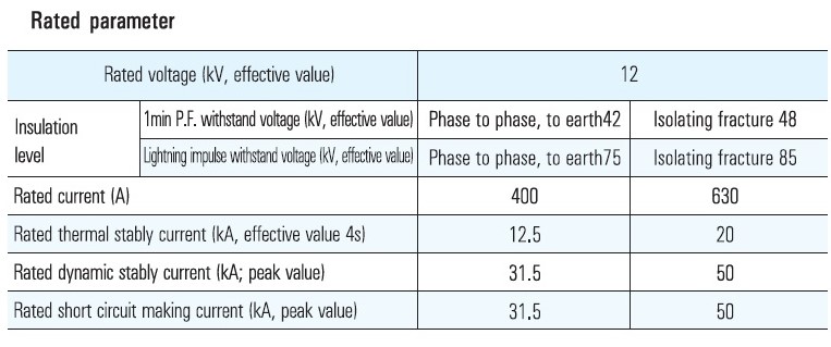 Load Switch MFN7-12-1