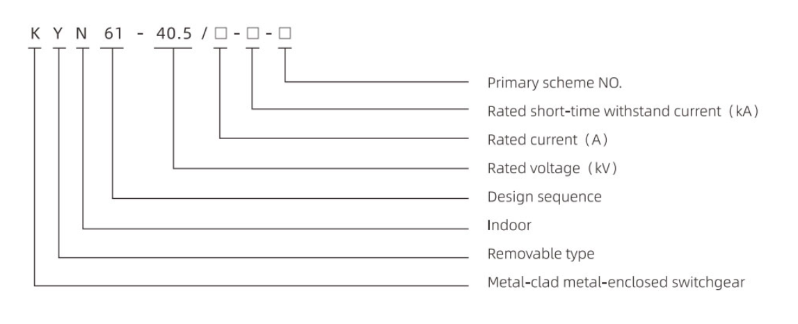 Air-insulated-switchgear-KYN61-40-1