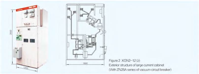 Air-insulated-switchgear-XGN2-12-3