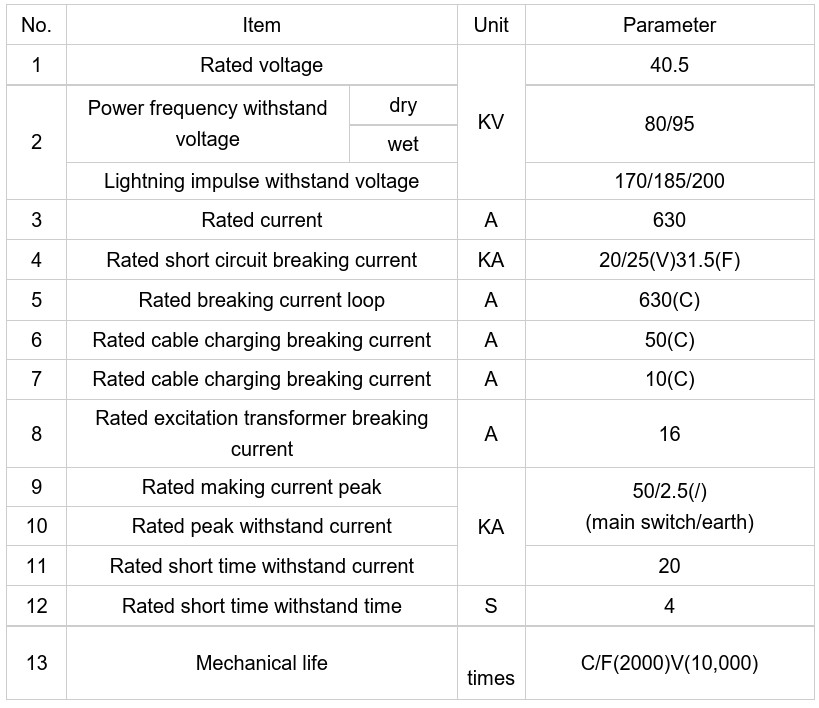 Gas-insulated switchgear MGIS89-40.5-1