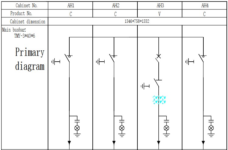 Gas-insulated switchgear MGIS89-40.5-3