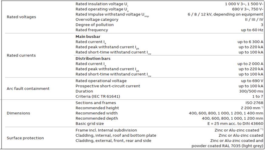 LV-withdrawable-cabinet-MNS-1