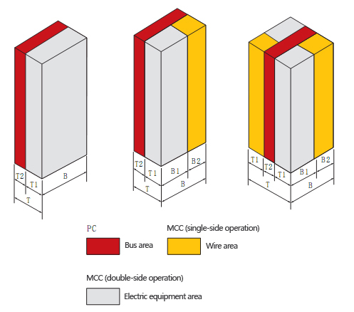 LV-withdrawable-cabinet-MNS-2
