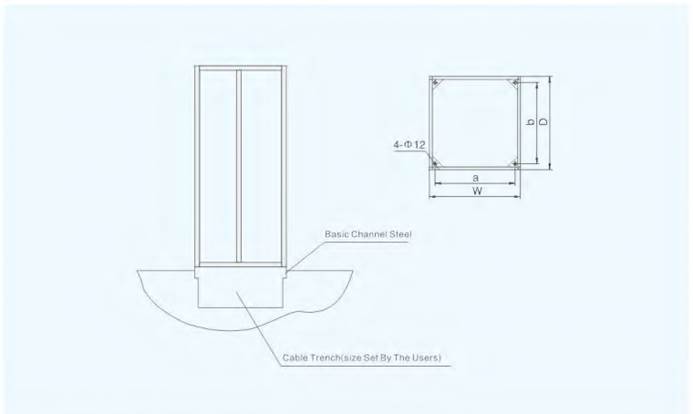 LV-withdrawable-cabinet-MNS-7