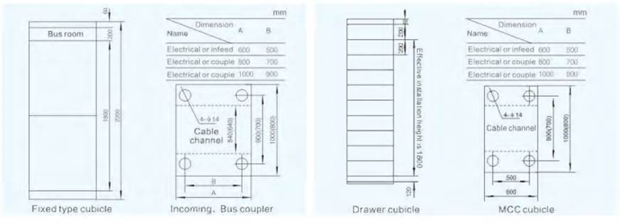 LV withdrawable cabinet GCK-5