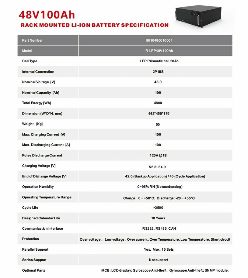 48V-Li-ion-Battery