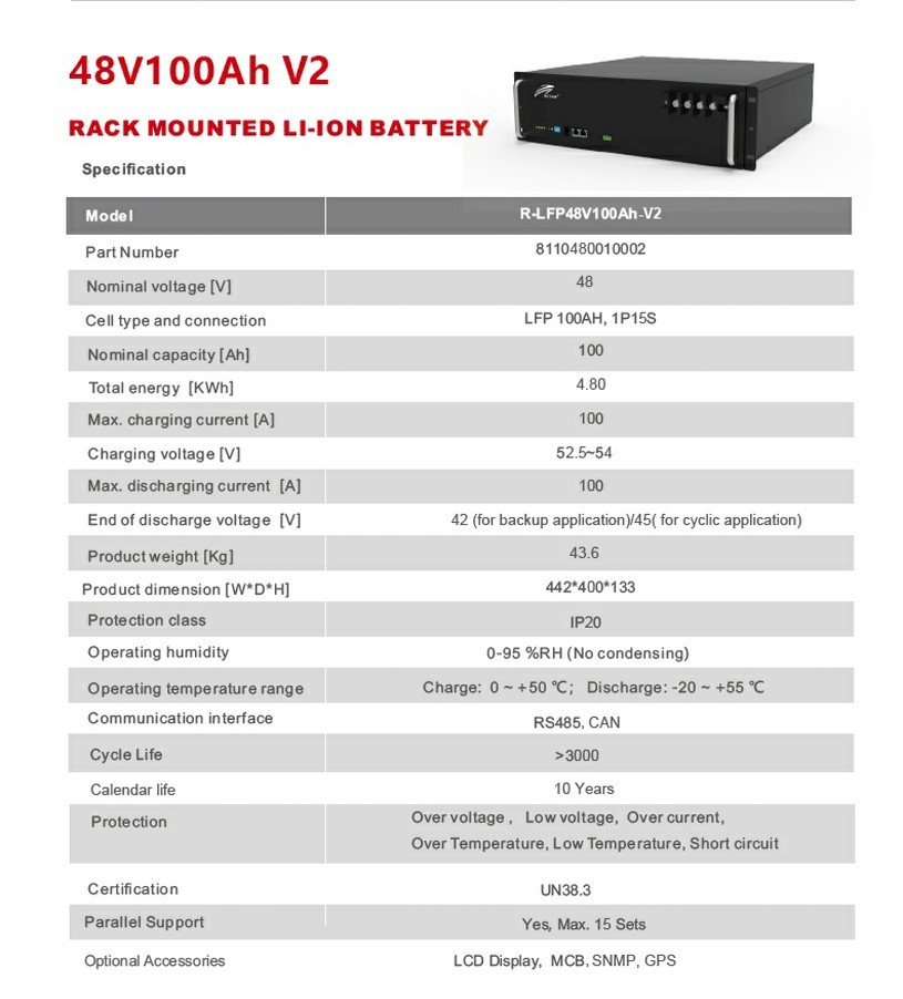 48V-Li-ion-Battery