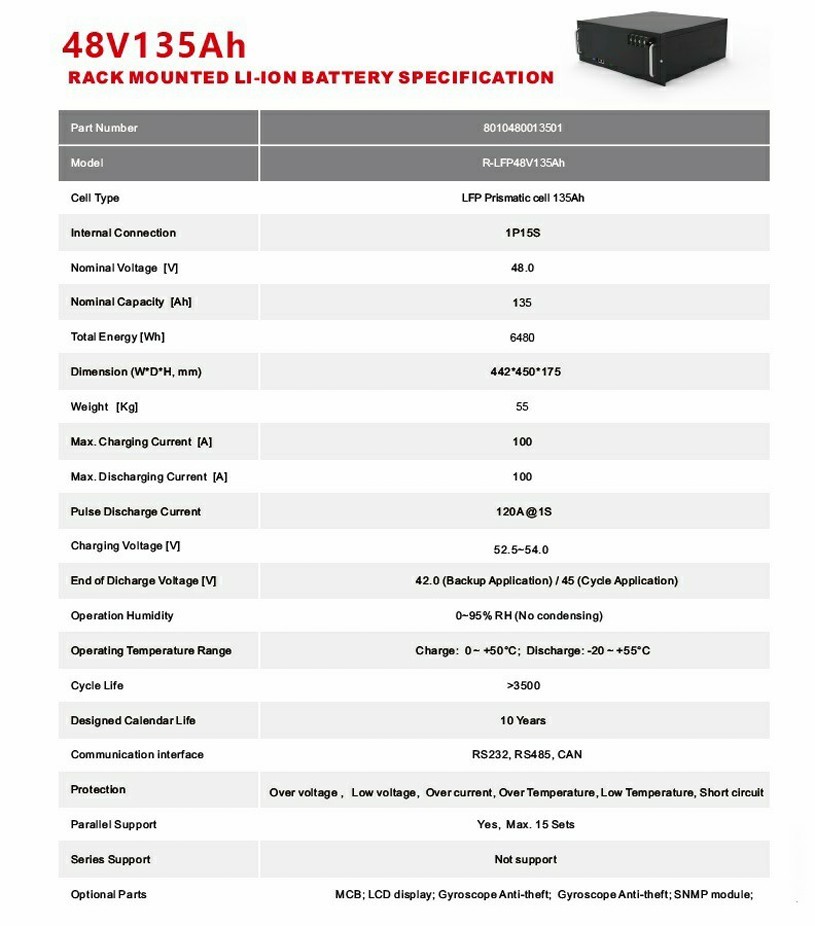 48V-Li-ion-Battery