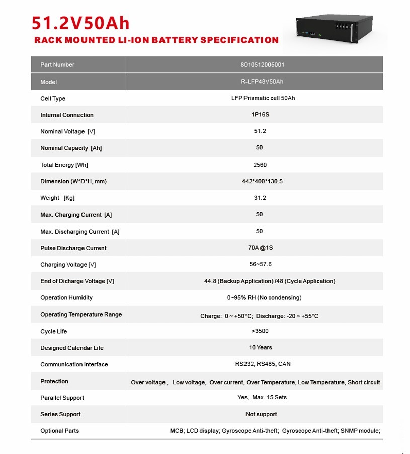 51.2V-Li-ion-Battery