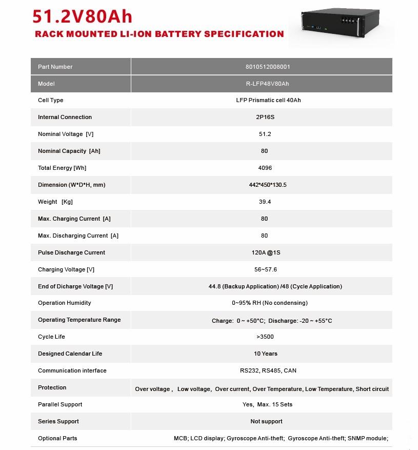 51.2V-Li-ion-Battery