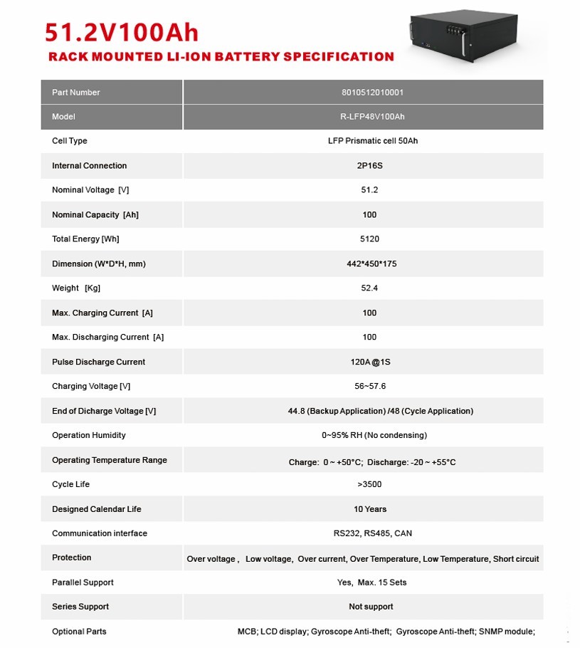 51.2V-Li-ion-Battery