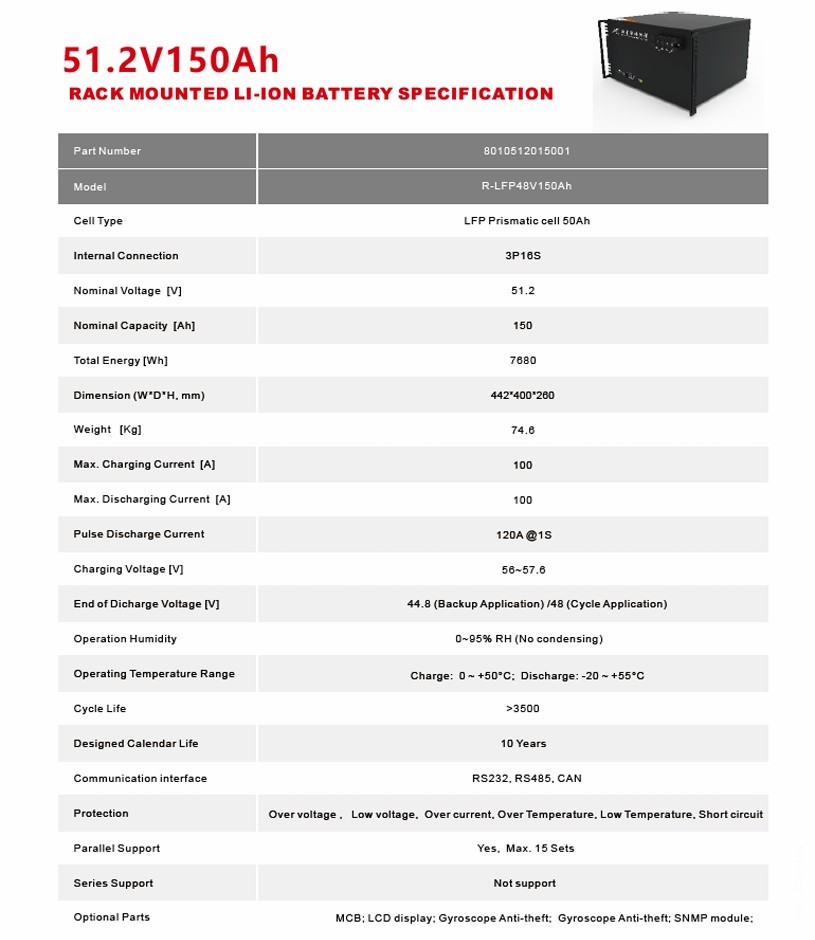 51.2V-Li-ion-Battery