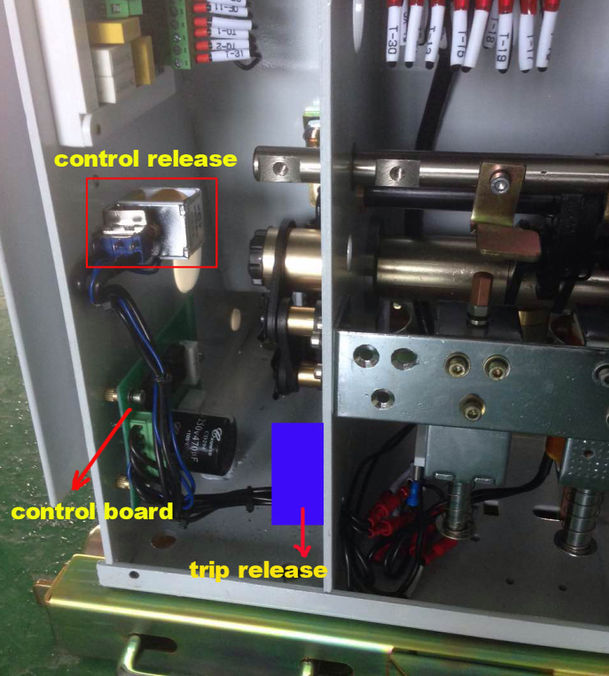 Control Coils