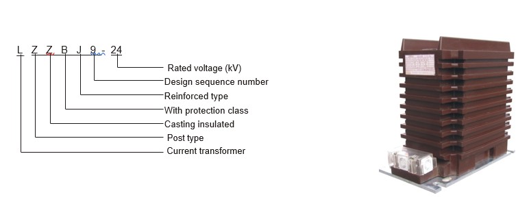 Current Transformer-LZZBJ9-24