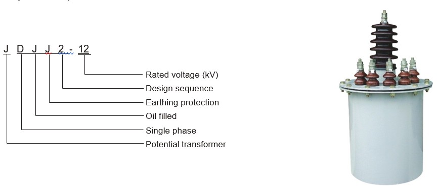 Voltage Transformer JDJJ2-12